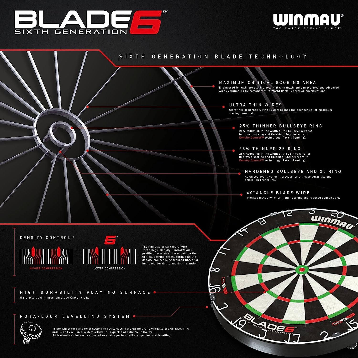 Winmau Blade 6 Bristle Dartboard